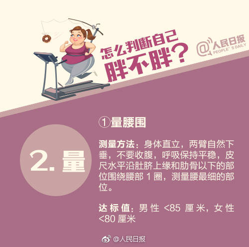 你的bmi标准体重指数超标了吗,体重指数bmi24.86超重有影响吗