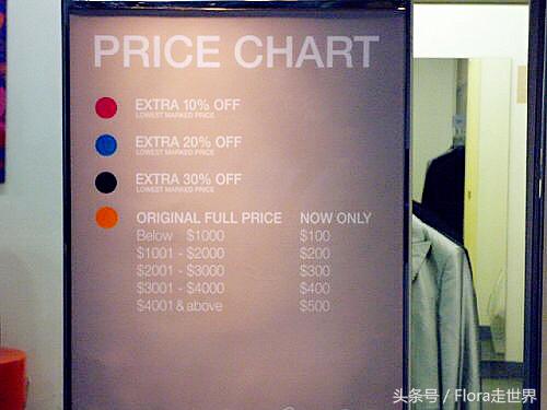 香港圣诞节打折时间及购物攻略,香港圣诞节购物必买清单