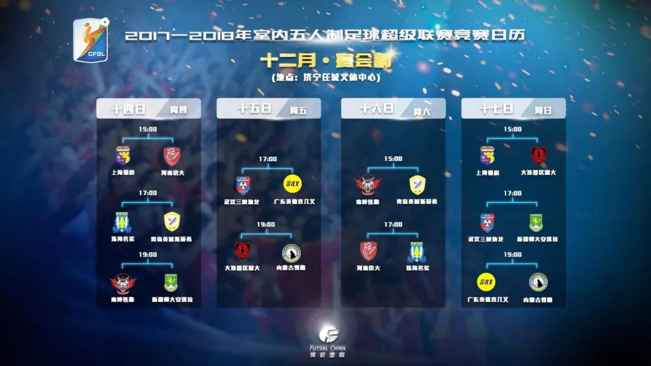 2022中国五超联赛,中国足协五人制超级联赛赛程表