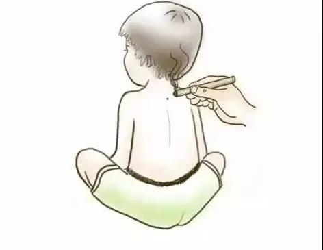 小孩用艾灸可以退烧吗,小孩用艾灸和热敷哪个好