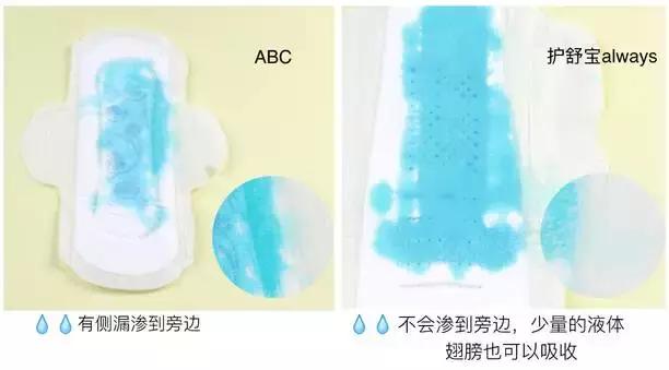 卫生巾检测排名,最新卫生巾推荐红榜测评真实