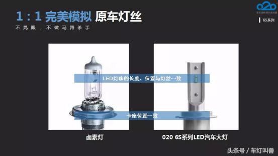 诺思赛020新品LED车灯驾到，6S带你突破格局