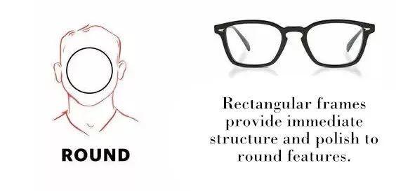 男士什么脸型适合戴什么眼镜,男生眼镜怎么选择适合自己的脸型