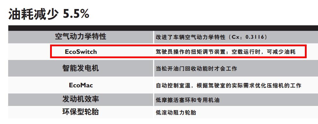 依维柯欧胜双排轻卡最新款,依维柯daily欧胜3座