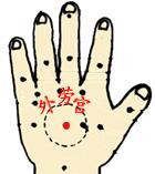 小儿肺炎发烧推拿手法,武汉极鹤小儿推拿