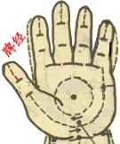 小儿肺炎发烧推拿手法,武汉极鹤小儿推拿