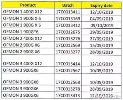 喜丽雅奶粉怎么样,喜丽雅奶粉事件