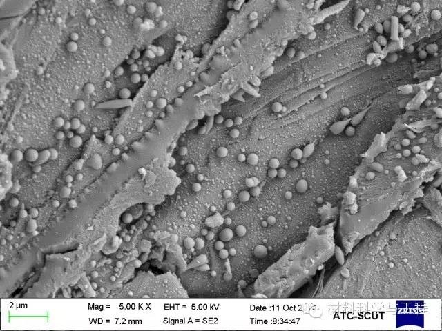材料的微观组织结构,材料按微观结构可分为