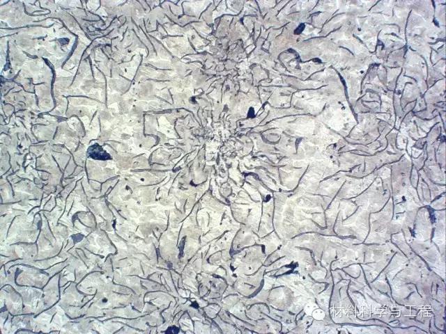 材料的微观组织结构,材料按微观结构可分为