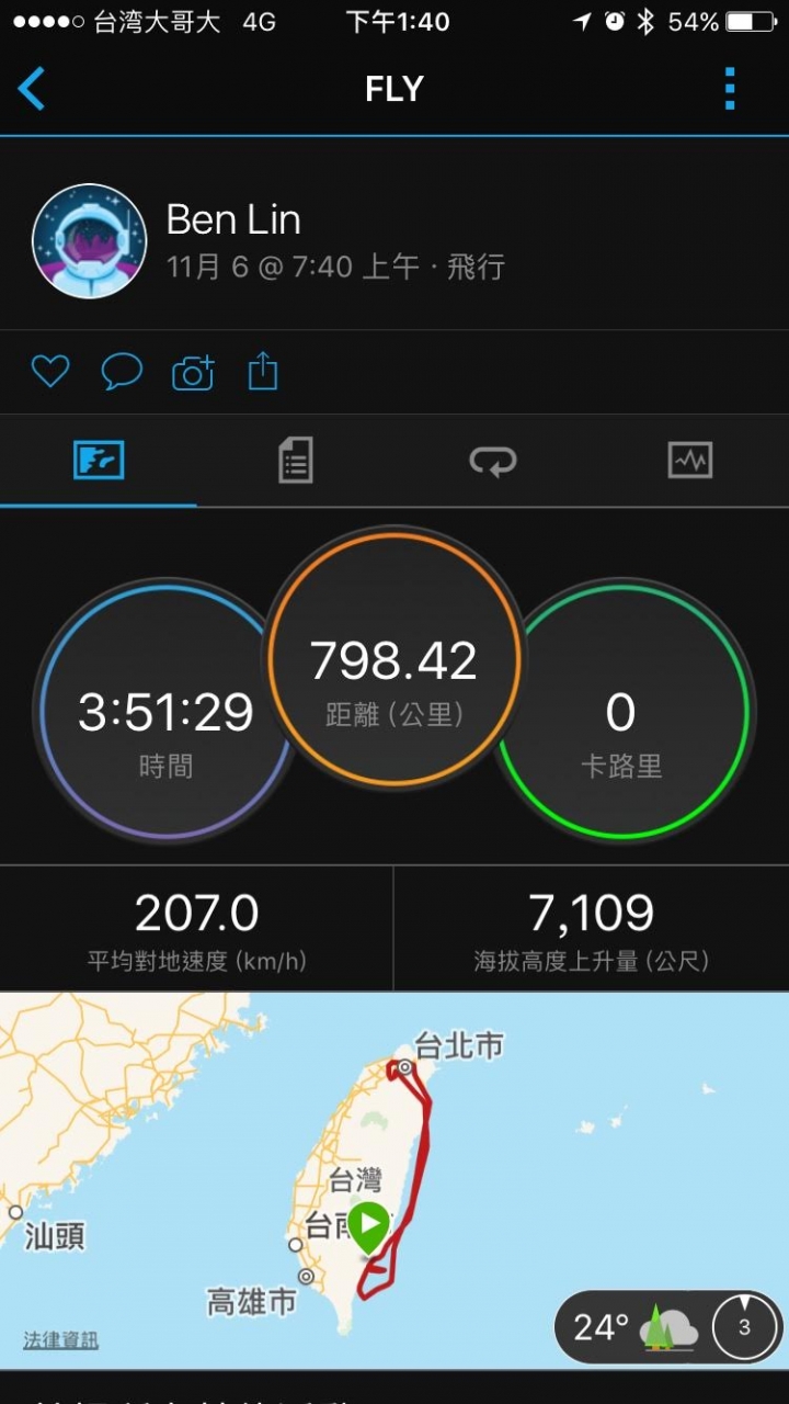 比水鬼高级的手表,garmin佳明255智能运动手表