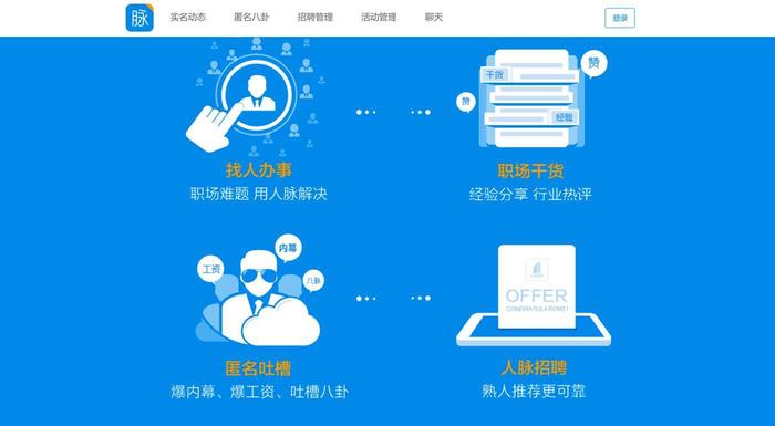 创业公司有哪些工具,创业常用工具