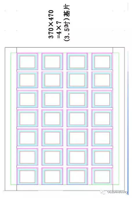 oled材料器件测试,oled器件制造