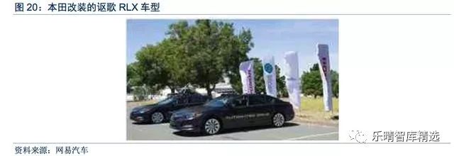 无人驾驶产业新指南,中国无人驾驶深度报告