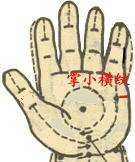 小儿肺炎发烧推拿手法,武汉极鹤小儿推拿