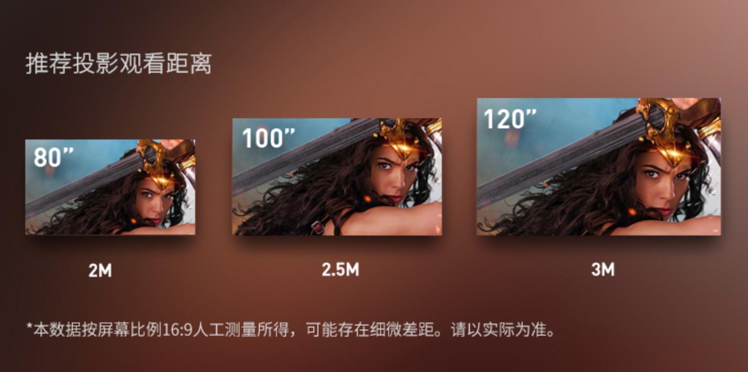 微鲸投影m1f1对比,微鲸投影仪f1使用说明