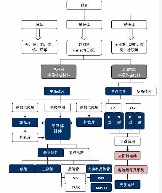 各种涨停板选股法,干货一种非常实用的操盘战法