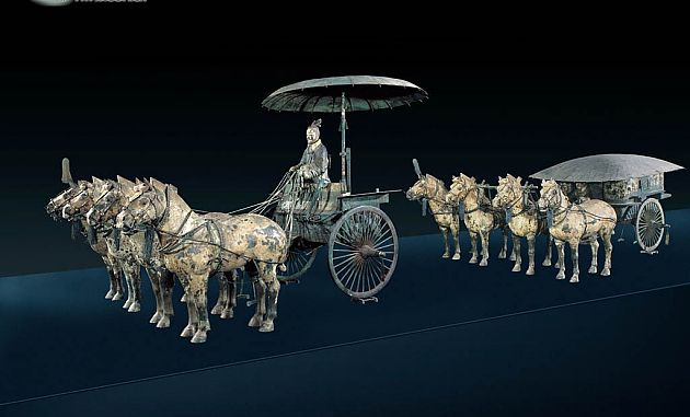 华夏五千年历代帝王,华夏五千年有名的帝王