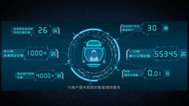 懒财网最新分析,懒财网现状如何