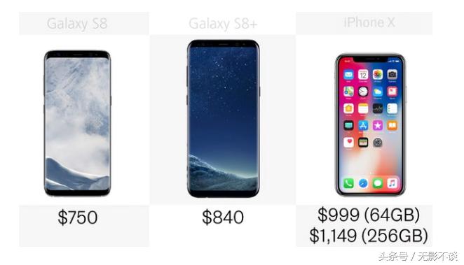 苹果x和三星s8详细对比,苹果x和三星s8怎么选