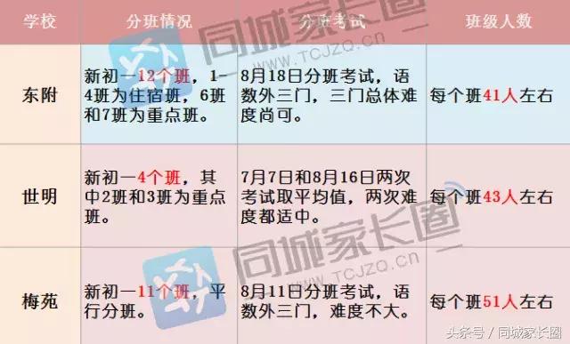 扬州这所学校不温不火,却一直默默的付出……