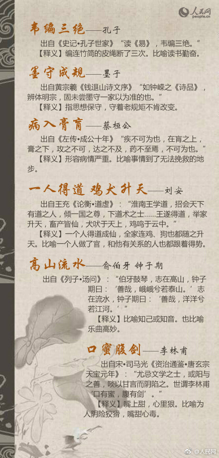 哪个成语和嵇康有关,与王羲之有关的成语