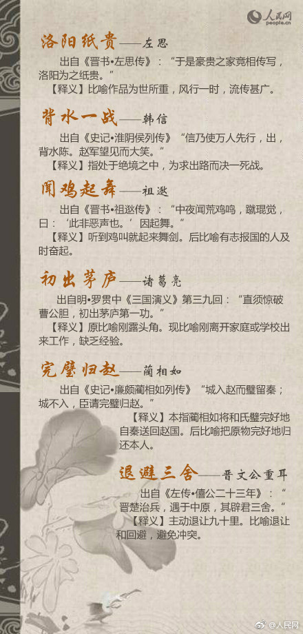 哪个成语和嵇康有关,与王羲之有关的成语