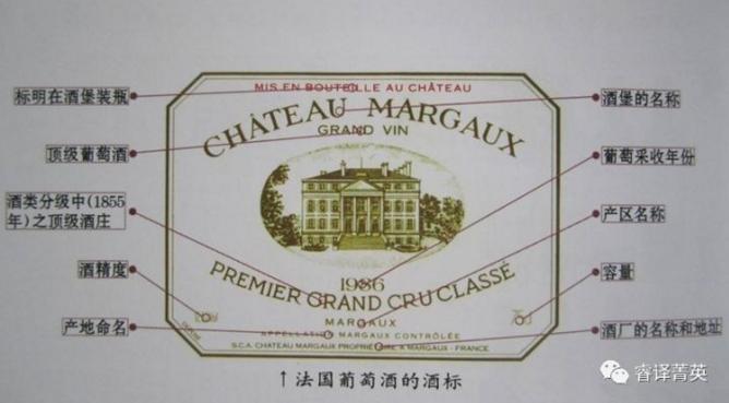 「睿译足迹」法兰西风情（二）：法国美酒