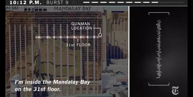 ugc是假的吗,ugc质量问题