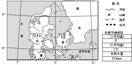 丹麦普通人家一日三餐吃什么,丹麦风俗饮食
