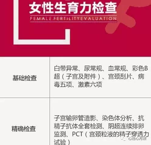 25岁生娃和35岁生娃,23岁生娃跟36岁生娃完全不一样