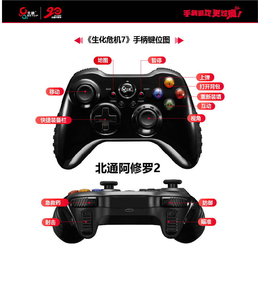 生化危机7dlc佐伊过关攻略,生化危机7佐伊的结局dlc是哪个