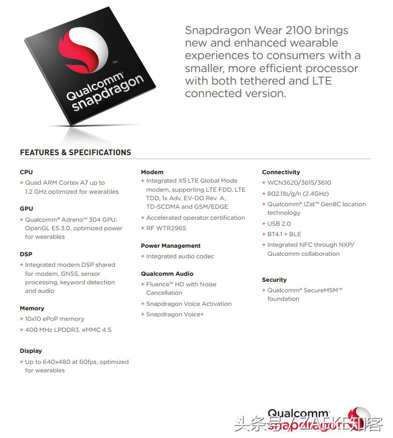 戴着FossilQ智能手表的我,终于像个人生赢家