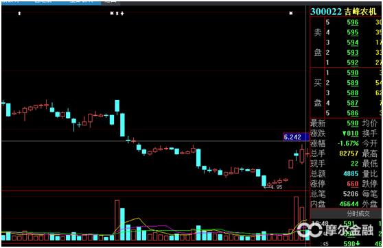 一号文件在哪里发布,一号文件出来意味着什么