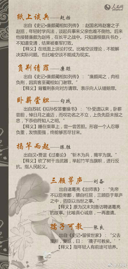 哪个成语和嵇康有关,与王羲之有关的成语