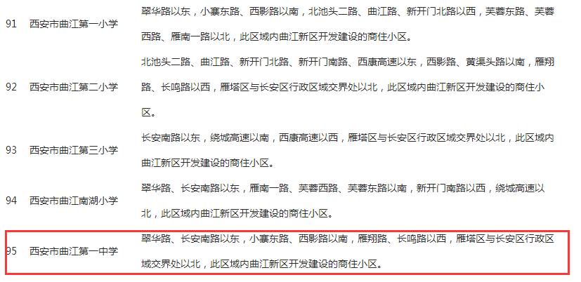 曲江第一学校名校,曲江一中和五大名校的差距