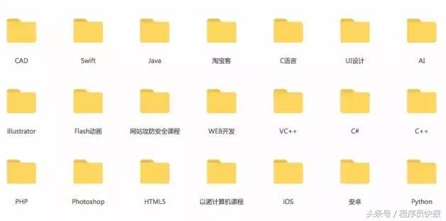 程序员圣诞节代码,程序员祝女朋友生日快乐代码