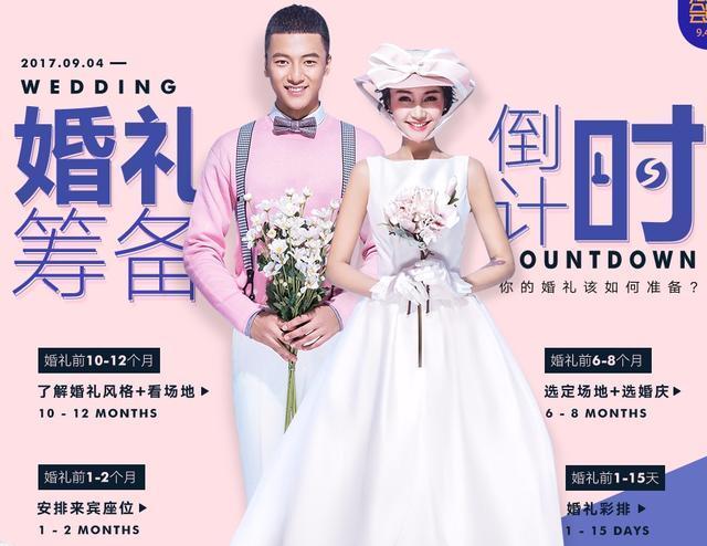 策划国外婚礼需要考虑的11个技巧,筹备婚礼的正确顺序国外