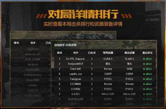 绝地求生腾讯吃鸡助手官网,绝地求生腾讯吃鸡的辅助