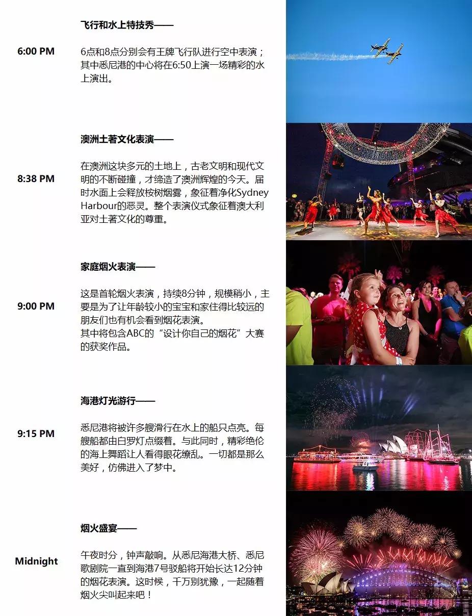 悉尼跨年烟花攻略,悉尼跨年流程