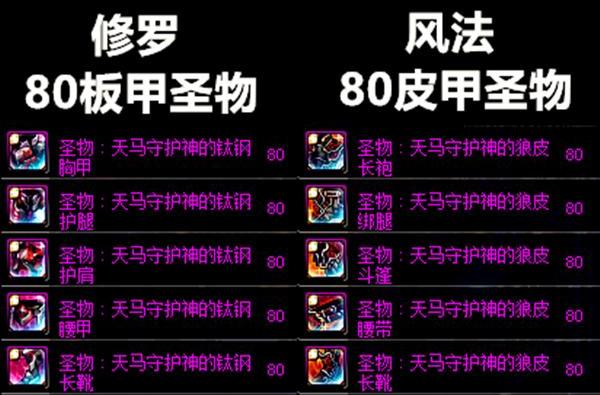 dnf年套时间,dnf年套上线