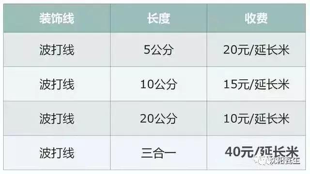 家装铺瓷砖收费标准,家装铺贴墙地砖怎么收费