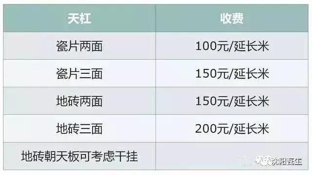 家装铺瓷砖收费标准,家装铺贴墙地砖怎么收费