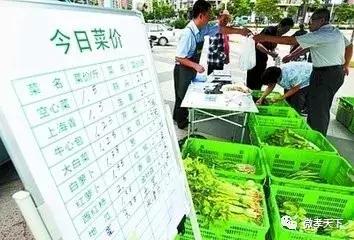 「在线访谈」商品价格高了？物价部门如何在监管？一起来听听市物价局负责人跟你解读～