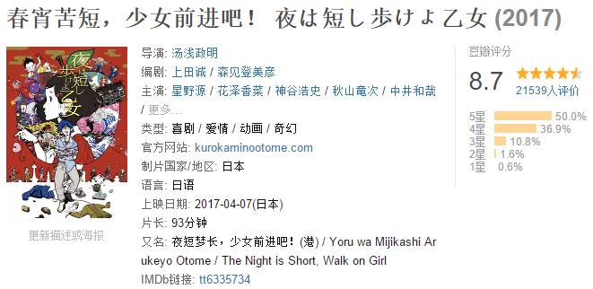 开场20分钟，这部动漫的男主被人爆头而死