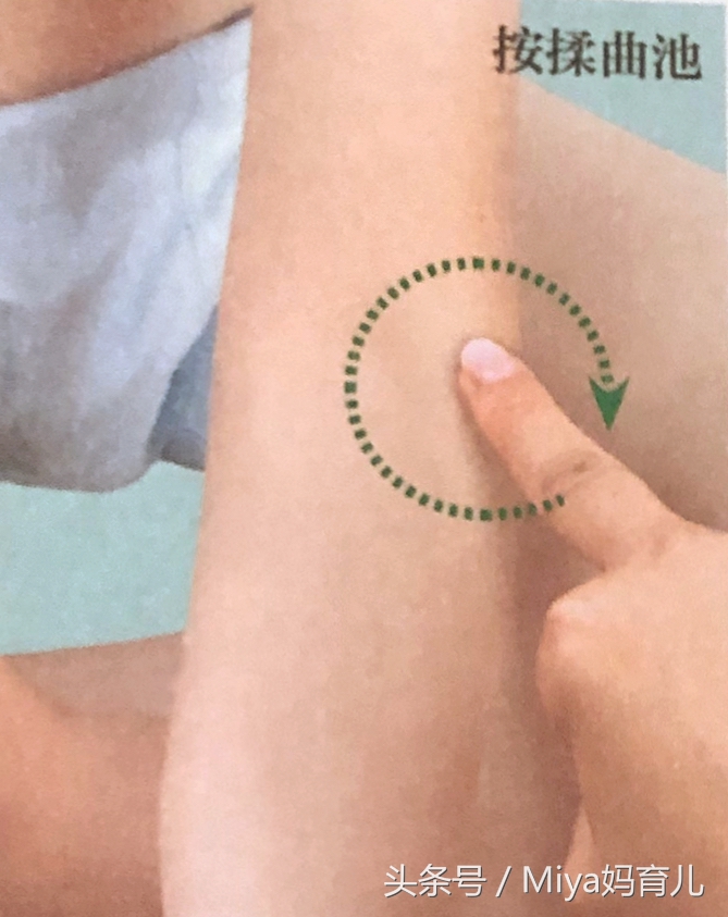 小儿推拿湿疹的调理,小儿推拿湿疹的正确手法视频