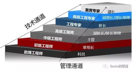 民企和私企有什么区别,民企和外企的区别