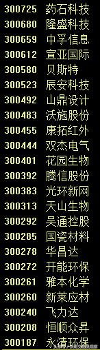 今日两市个股跌停一览,下周有哪些股停牌