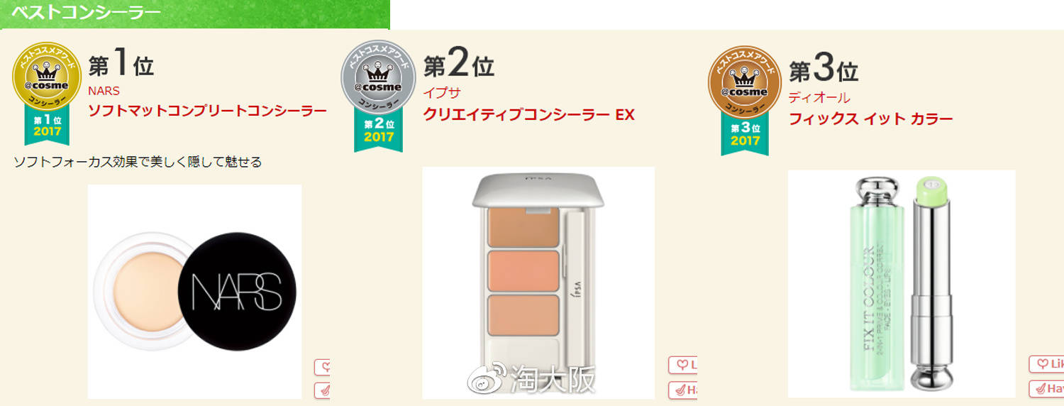 第一名竟然不是Dior,快跟着cosme买买买