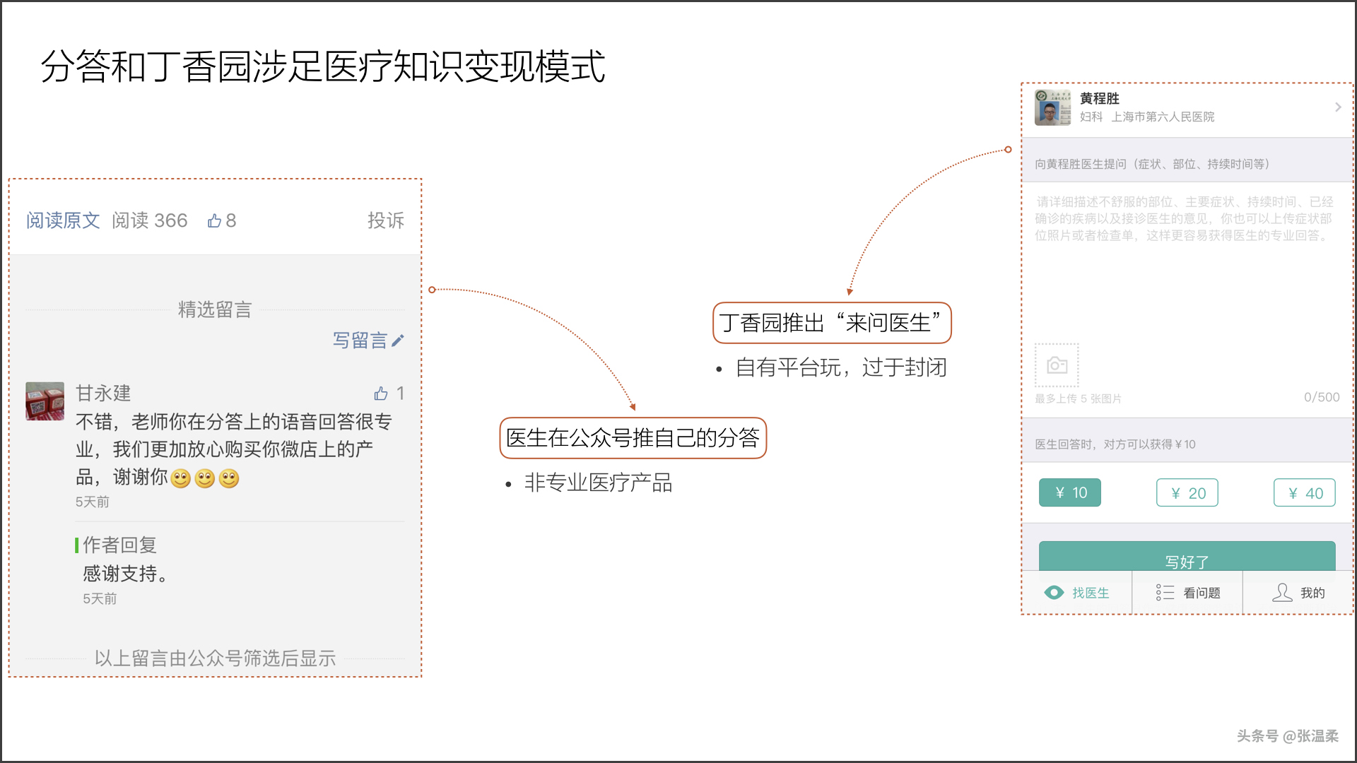 楂樼杩愯惀瑙勫垝ppt,楂樼搴旇仒ppt姹囨姤