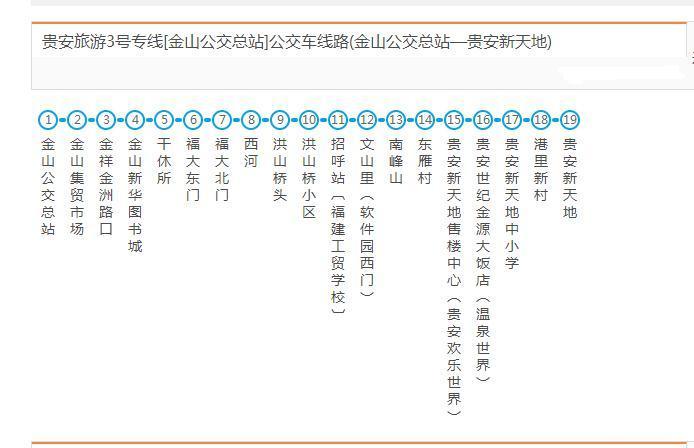 福州亲子一日游景点推荐,福州亲子旅游攻略二日游最佳路线